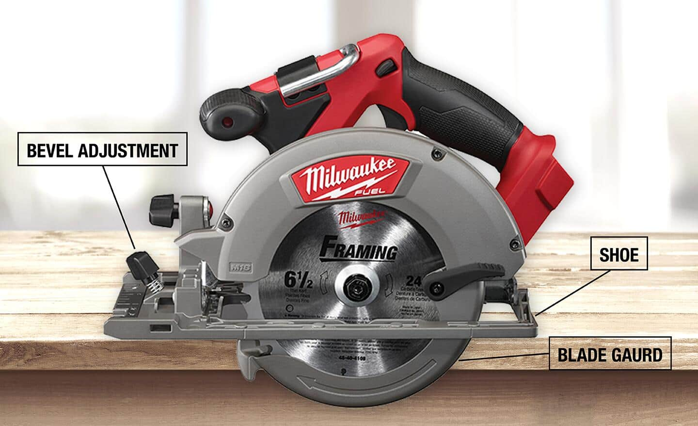 Using a circular saw sale